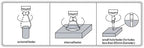 HHIP 4400-0020 Precision Centering Indicator, 250 Axis Offset Measuring Range