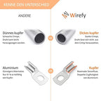Wirefy 120 PCS Tinned Copper Wire Lugs Kit - Battery Lugs - Crimp Battery Cable Ends - Ring Terminals - 10-4 Gauge