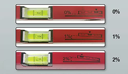 Kapro - 105 Topgrade Gradient Box Level - With Slope Measurements - Features Pre-Set Sloped Vials, Rubberized End Caps, Finely Milled Precision Surface - Hand Calibrated - Aluminum - 24 Inch