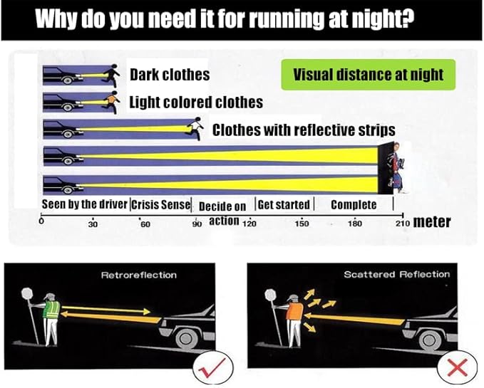 SIFE High Visibility Reflective Safety Vest with 1 Inch Reflective Strips,Made from Breathable and Neon Yellow Mesh Fabric,Universal Size,10 pack