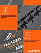 Tools 20" (510mm) Pro Hand Saw – #65 Mn Steel Blade, Heat Treated, HRC >55 Teeth Hardness, 3-Sided Grinding Teeth, Soft TPR Handle