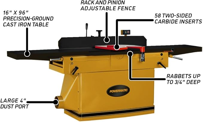 Powermatic ArmorGlide 16-Inch Parallelogram Jointer, Helical Cutterhead, 7-1/2 HP, 460V 3Ph (Model PJ1696T)