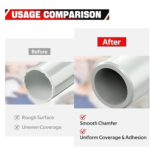 BARTOO Deburring Tool for Plastic Pipe, Professional PVC Pipe Reamer for 6 Pipes Size from 1-1/4 to 4-Inch, Pipe Reamer Deburring Tool Smooth Chamfer, PVC Chamfer Tool