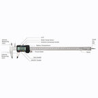 Digital Caliper 0-12" Measuring Tool with Metal Ruler, Micrometer Caliper with Auto-Off Feature, Interchangeable Between inches and millimeters for DIY/Household and 3D Printing, Black