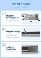 12”x24 x14 3 Axis DRO Digital Readout Display DRO Magnetic Scale DRO Set 5um for Lathe Milling Bridgeport Knee Mill