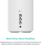 TP-Link Deco XE75 AXE5400 Tri-Band WiFi 6E Mesh System - Wi-Fi up to 7200 Sq.Ft, Engadget Rated Best Mesh for Most People, Replaces WiFi Router and Extender, AI-Driven Mesh New 6GHz Band, 3-Pack