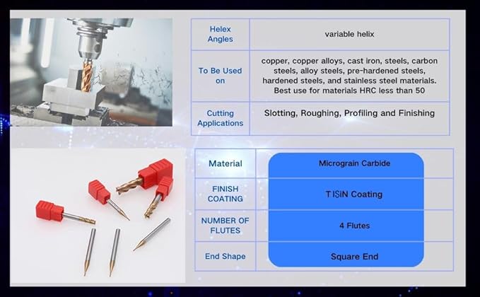 Metric Micrograin Carbide Square End Mill 2 Flute 3 PCS 0.4MM 【 ≈0.01575 inch】 HRC55° for Milling Alloy Steels Hardened Steel, Metal & More Mill Bits Sets for Professionals & DIYers