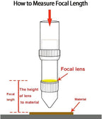 TEN-HIGH CO2 Laser Lens 19.05mm Laser Mirror CO2 Laser Focal Lens Laser Focus Lens, ZnSe for CO2 Laser Engraving Cutting Machine, Dia19.05mm FL63.5mm