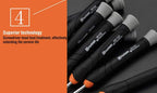 Edward Tools Precision Screwdriver Set with Storage Case - 9 Screwdrivers including Flat, Phillips and Torx - Small Screwdriver Set for Electronics, Eyeglass, Computer, Laptop, Jeweler - Cr-V Steel