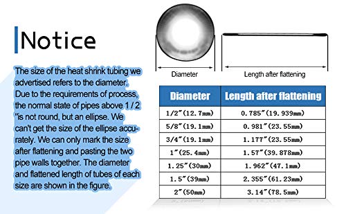 XHF UL Listed 82 FT 1.5" Heat Shrink Tubing Roll 2:1,Electrical Industrial Shrink Tube for Wire Insulation Black