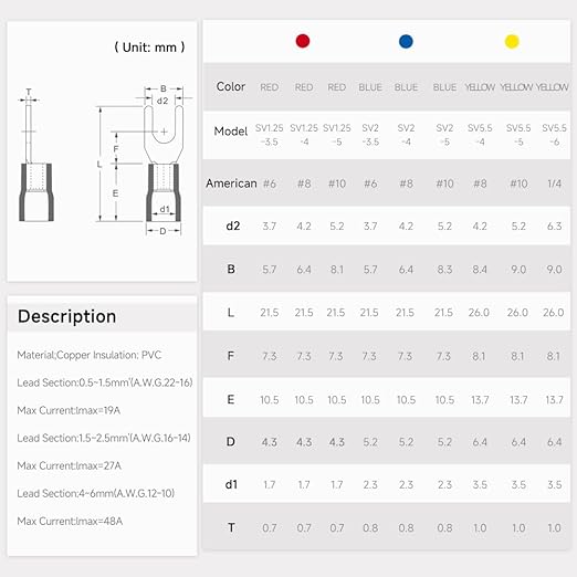 150PCS Fork Wire Connectors Insulated - Blue 16-14 AWG M4 Stud Size #8 - U-Type Tinned Copper Spade Electrical Crimp PVC Terminals