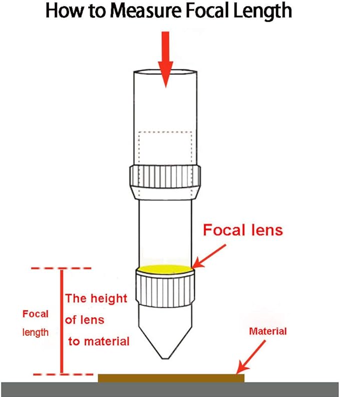 TEN-HIGH 18mm CO2 Laser Lens - ZnSe Focal Mirror for Engraving & Cutting Machine, FL38.1mm