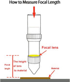 TEN-HIGH CO2 Laser Lens 20mm 2"- ZnSe Focal Mirror for Engraving & Cutting Machine, FL50.8mm