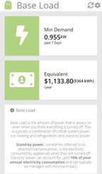 Eyedro Business 3-Phase Solar & Energy Monitor - High Resolution Electricity Data - Energy Costs in Real Time - Net Metering - Reports & Alerts- E5B-EW-E3-SUB (Ethernet/WiFi) - Sensors Sold Separately