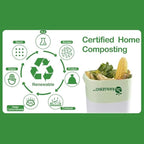 100% Certified Home Compostable Trash Bags, 55 Gallon, 60 Count, 1.57 Mils Extra Thick 38 x 58 Inches, 208 Liter, Compostable Liners, ASTM D6400 EN 13432 US BPI & OK Compost Home Certified