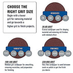 37 x 60 Inch Sanding Belts - 60 Grit Aluminum Oxide Belt Sanders for Woodworking and Metal, German Quality Heavy Duty Cloth Belt Sanding with Smooth Running Joint, Wide Sander Belts - 5 Pack