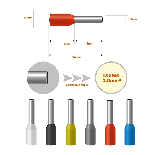 Fidioto 18AWG Pin Cord End Terminals, 250pcs Red AWG18 Wire Ferrules Terminals for Electric, Industrial, Chemical Industry, Power Control System, etc.