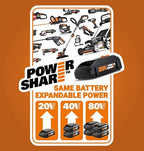 Worx Nitro WX520L.9 20V Power Share 7.25" Cordless Circular Saw with Brushless Motor (Tool Only)