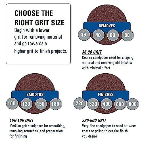 37 x 60 Inch Sanding Belts - 100 Grit Aluminum Oxide Belt Sanders for Woodworking and Metal, German Quality Heavy Duty Cloth Belt Sanding with Smooth Running Joint, Wide Sander Belts - 3 Pack