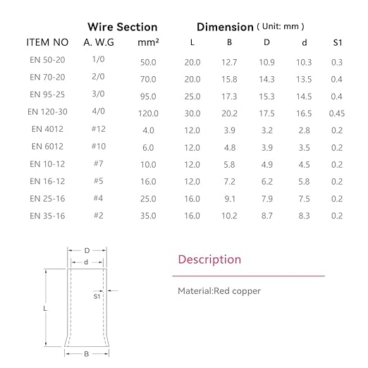 HKS 25PCS Non-Insulated Wire Ferrules- AWG2/0-70.0mm² Copper Barrel Pin Cord Terminals for Wiring Electrical Crimp EN70-20