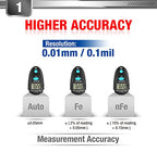 allsun EM2271A Digital Paint Gauge Thickness Meter, Car Mini Coating Paint Tester LCD 2.2mm/80mil Data Hold Black