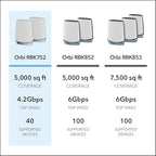 NETGEAR Orbi Whole Home Tri-Band Mesh WiFi 6 System (RBK752) – Router with 1 Satellite Extender | Coverage up to 5,000 sq. ft., 40 Devices | AX4200 (Up to 4.2Gbps)