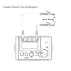 ATO Insulation Resistance Tester, 500V/1000V/2500V, Megohmmeter and Multimeter, for Electric Maintenance, Testing and Inspection