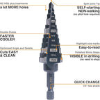 M2 HSS Quick Change 3/16" - 7/8" Step Drill Bit Double Fluted Drill bits for Hole Drilling in Stainless Steel, Copper, Aluminum, Wood, Plastic