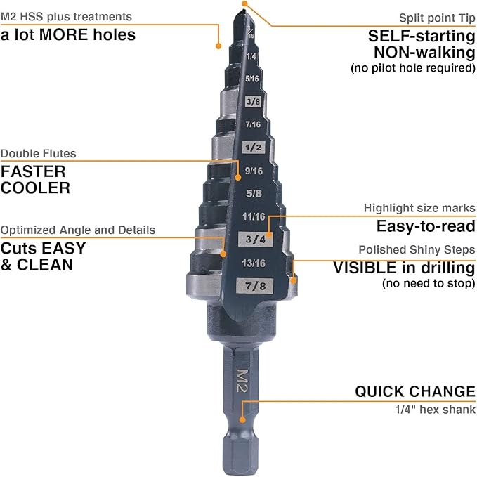 M2 HSS Quick Change 1/2", 3/4" & 7/8" Step Drill Bit Set Double Fluted Drill Bits for Hole Drilling in Stainless Steel, Copper, Aluminum, Wood, Plastic
