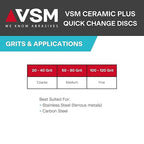 VSM 25-Pack - 3 inch 60 Grit (Medium) - Ceramic Plus Quick-Change Disc with Top-Size, Type R, Tear-Resistant Polyester Backing, Hand-Held Machine Compatible, Durable Abrasive Discs
