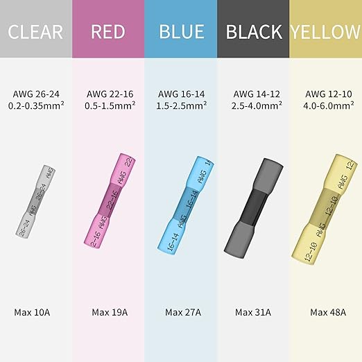12-10 AWG Heat Shrink Butt Connectors, 250Pcs Yellow Waterproof Crimp Electrical Wire Connectors Splice Marine Automotive Cable Wiring Terminals