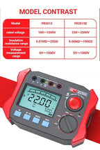 Digital Insulation Resistance Tester 100V-1000V /0.06MΩ-50.00GΩ Megohm Tester Auto Ranging 2000 Counts 2V~750V AC/DC Voltmeter with 500 Data Storage LCD Display(ZC-501)