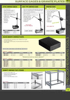 HHIP 4401-6363 24.8 X 24.8 X 3.94" Grade A Granite Surface Plate