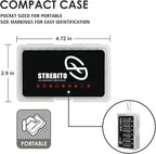 STREBITO Right Angle Screwdriver 32-Piece 1/4 Inch Mini Ratchet Set Low Profile Offset Bit Set with 72-Tooth Ratcheting Wrench Stubby Ratchet 90 Degree Screwdriver for Small Spaces