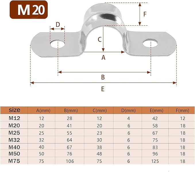 50 Pack 2 Inch 50mm U Bracket Rigid Pipe Strap Clamp, Two Hole Strap U Tube Pipe Conduit Clamp Clip for Pipe Fixing
