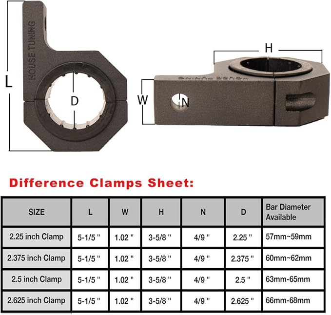 Tube Light Mount Clamp - 2.375" Clamp, Roll Bar Mounting Brackets (Pack 2)