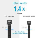 Zip Ties Assorted Sizes (12"+18"+24")- 300 Pack, Large Zip Ties Heavy Duty with 220 lb Tensile Strength for Outdoor Use, Black, Long Cable Ties by ANOSON