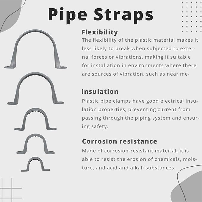 2 Inch 6pcs PVC Pipe Straps Reliable 2-Hole Plastic Conduit Clamps for Secure and Organized Mounting of PVC Pipes Conduits, and Cables UL Certified for Safety