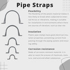 2 Inch 6pcs PVC Pipe Straps Reliable 2-Hole Plastic Conduit Clamps for Secure and Organized Mounting of PVC Pipes Conduits, and Cables UL Certified for Safety