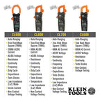 Klein Tools CL390 AC/DC Digital Clamp Meter, Auto-Ranging, 400 Amp, NCVT Tester, Hi-Viz LCD Display, TRMS, Continuity Resistance, Temperature and More