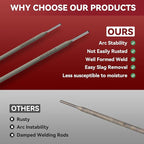 ARCCAPTAIN E6013 Welding Rod 3/32" 10LB Carbon Steel Welding Sticks Electrodes, Welding Rods ARC Welding Equipment