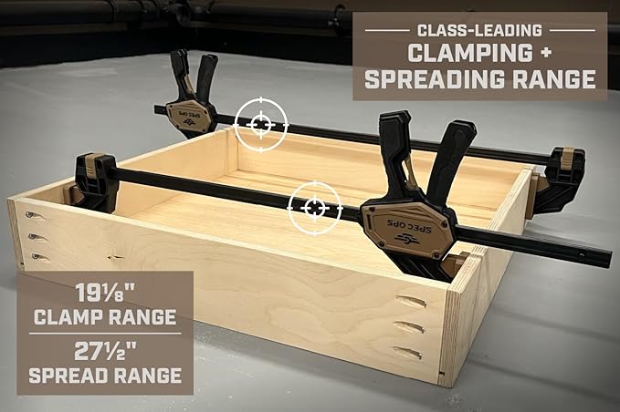 Spec Ops Trigger Clamp for Woodworking 19" Large One-Handed Bar Clamp/Spreader Heavy Duty 330 Lbs.