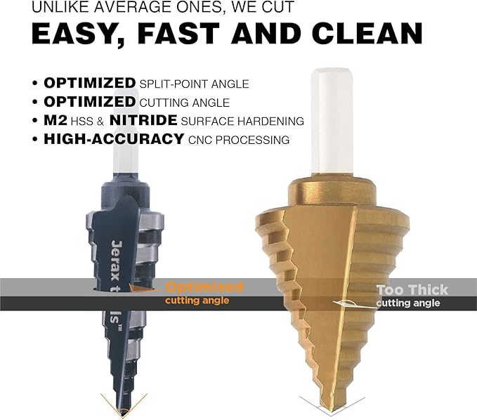 M2 HSS Quick Change 1/4" - 3/4" Step Drill Bit Double Fluted Drill Bits for Hole Drilling in Stainless Steel, Copper, Aluminum, Wood, Plastic