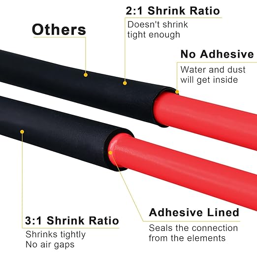 TKDMR 5 Ft 5/8" Heat Shrink Tubing - 3:1 Ratio Marine Grade Heat Shrink,Wire Cable Adhesive Lined Tube Insulation Seal Against Moisture Corrosion and Air Leakage.Black