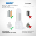 Nilight 300PCS CE1 Closed End Crimp Terminal 22-16 Gauge Nylon Insulated Closed End Wire Cap Wire Connectors Crimp Cap Terminals Connectors for Automotive Car Truck Boats Marine Electrical Wiring