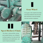 220V Electric Tube Pipe Bender, 2.2kw Electric Tubing Bender, Multi-Function Rolling Electric Pipe Bender with 15 Round Molds and 9 Square Molds