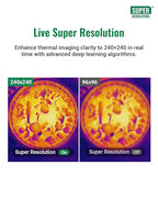 HF96 Thermal Camera, Super Resolution 240 x 240, Thermal Imaging Camera with Laser Pointer, Intelligent Scene Detection, 96 x 96 IR Resolution, 25 HZ Infrared Camera, -4°F~1022°F,11h Runtime