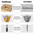 FivePears Forstner Drill Bit 5/16 inch Shank, 3/4 inch Cutting Diameter, Carbide Tipped Wood Hole Saw Auger Opener, Hole Opener Hinge Hole Cutter for Woodworking, Plastic, Plywood Products