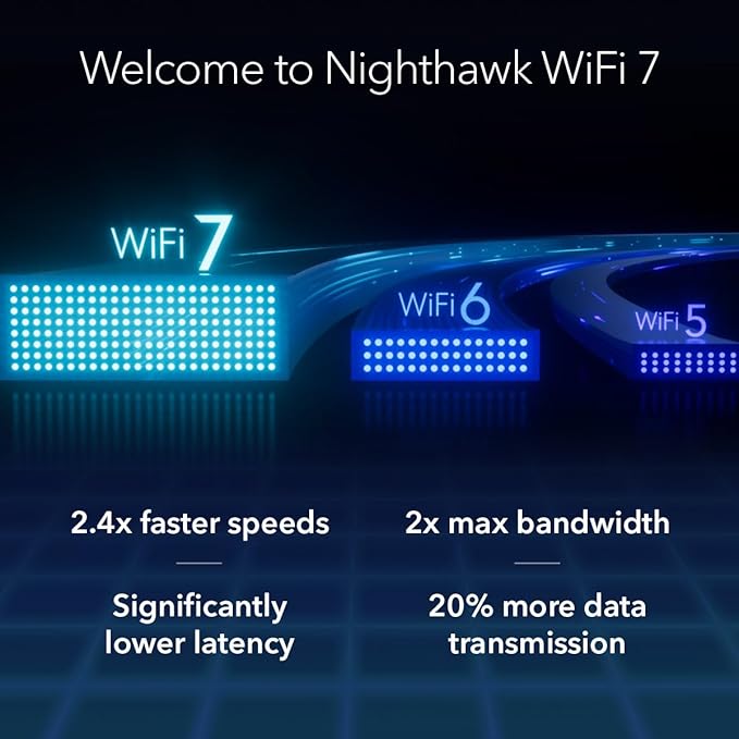 NETGEAR Nighthawk Tri-Band WiFi 7 Router (RS600) - Security Features, BE18000 Wireless Speed (up to 18 Gbps) – 10 Gig Internet Port - Covers up to 3,300 sq. ft., 150 Devices - Free Expert Help