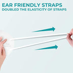 TOPMAX KN95 Face Mask 50 Pack 5-Ply Breathable Filter Efficiency≥95% Protective Cup Dust Disposable Masks Against PM2.5 White